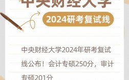 中央財(cái)經(jīng)大學(xué)考研好考嗎？復(fù)試刷人厲害嗎？