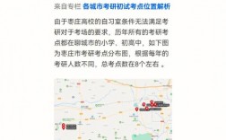 棗莊市考研考點(考研是怎么個流程)