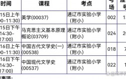 通遼自考網嗎