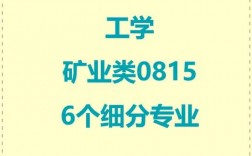 采礦工程是冷門專業(yè)嗎