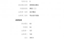 學(xué)信網(wǎng)考研信息什么時(shí)候顯示