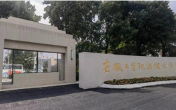 2025安徽工貿(mào)預(yù)科班優(yōu)勢(shì)——中職生，技校生單招落榜生的全日制大專升學(xué)捷徑