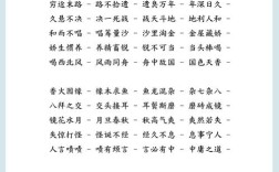 包羅萬有的意思_釋義_出處