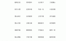 別具心腸的解釋_近義詞_反義詞