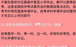 初中學(xué)歷可以直接自考本科嗎