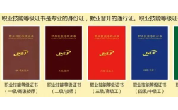 2025年安徽職業(yè)技能人力資源管理師證書報(bào)名需要什么資料？考試考幾門？多久拿證？