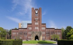 日本早稻田大學怎么樣