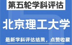 北京理工大學學科評估