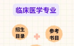青島大學(xué)醫(yī)學(xué)院研究生好考嗎(青島大學(xué)研究生招生簡(jiǎn)章)