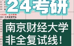 南京財經(jīng)大學考研難嗎