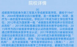 成都醫學院研究生官網入口