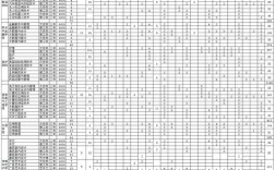 2024年牡丹江大學(xué)分數(shù)線