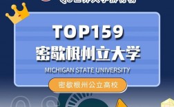 密歇根州立大學(xué)世界排名