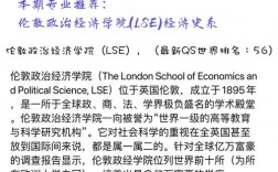倫敦經(jīng)濟(jì)政治學(xué)院相當(dāng)于國內(nèi)什么檔次？什么水平？