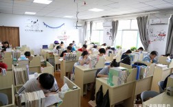 邯鄲考研考點(diǎn)(石家莊考研學(xué)校)