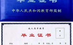 求購大專文憑(有沒有直接買的大專)