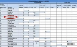 麻省理工大學多少分錄取