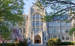 喬治城大學簡介