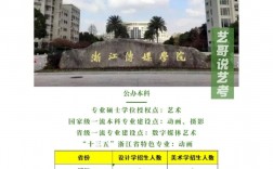 浙江傳媒學(xué)院是985還是211
