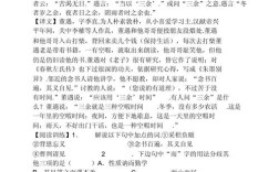背恩忘義的意思_釋義_出處