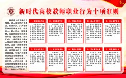 當大學老師需要什么條件(大學老師收入高嗎)