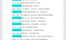 千真萬確的解釋_近義詞_反義詞