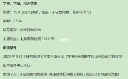 上海大學(xué)微電子學(xué)院調(diào)劑