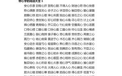 憂心如搗是什么意思_近義詞_來源