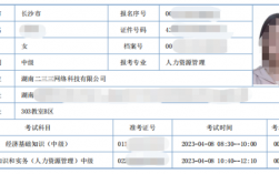 中級經濟師哪個網校比較好