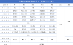 2025安徽省單招怎么復(fù)習(xí)？安徽單招網(wǎng)集訓(xùn)營(yíng)：專業(yè)指導(dǎo)，助力升學(xué)！