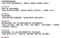 同文共軌是什么意思_近義詞_來源