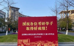 浙江工商大學值得考研嗎(金融考研方向有哪些)
