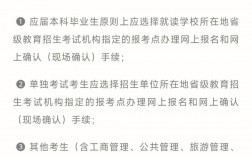 福建往屆生考研報考點(福建考研學校排名榜)