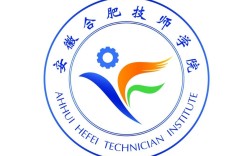 2025年中考成績不如意考不上普高怎么辦——安徽合肥技師學(xué)院優(yōu)先推薦