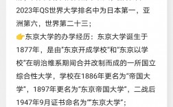 東京大學相當于國內什么檔次？什么水平？