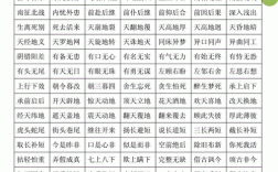 詞鈍意虛是什么意思_近義詞_來源
