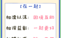 適以相成的解釋_近義詞_反義詞