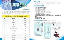 電大中專在哪里可以報名?(報名條件、時間流程匯總)