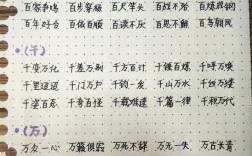 百廢俱興是什么意思_近義詞_來源