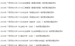 廣東技術師范大學研究生報錄比(華南師范大學考研報錄比)