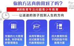 2025年駐馬店確山讓叛逆孩子改變的學校（排行榜前十）