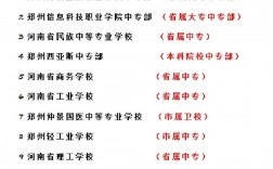 鄭州市公辦中專學校排名榜如何？哪些學校值得關注？