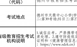 2023德州考研考點對應(yīng)學校(考研)