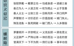 聰明智慧是什么意思_近義詞_來源