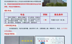 電大中專（中央廣播電視中等專業(yè)學校）報考流程與費用