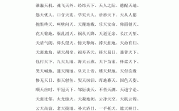 鼻孔朝天的解釋_近義詞_反義詞