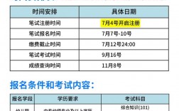 教資報名怎么注冊（詳細流程步驟）