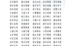 區(qū)區(qū)小事的解釋_近義詞_反義詞
