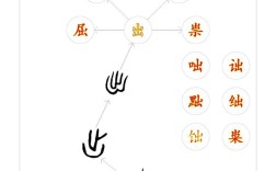 黜昏啟圣是什么意思_近義詞_來源