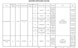 廣西大學研究生招生網(wǎng)入口